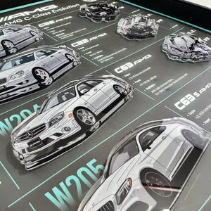 Mercedes-AMG C-Class Evolution 3D Framed Display — macro detail of an AMG engine cutout and specification block