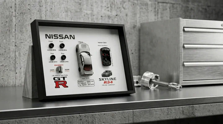 Nissan Skyline GT-R Collector's Guide: R32 to R35 (2026 Edition)