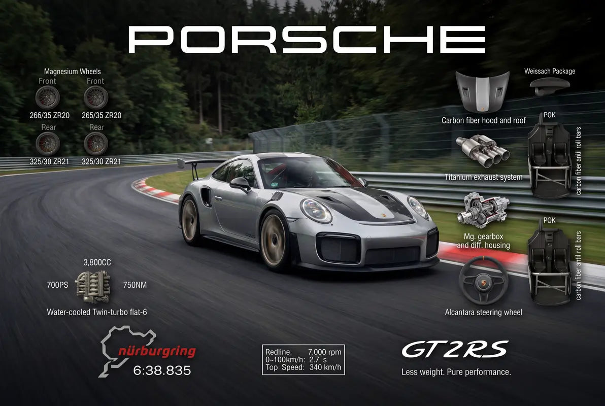 Man Cave Wall Art: What Actually Belongs on the Wall