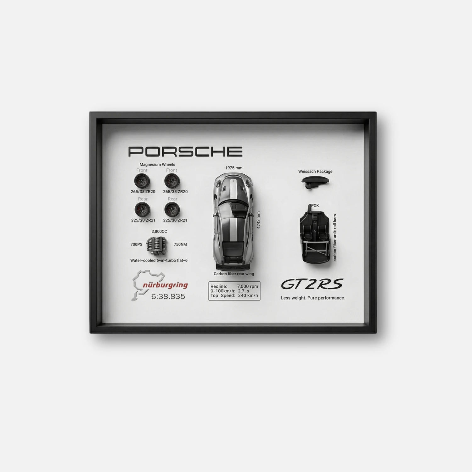 Porsche GT2 RS 3D Deconstructed Frame Wall Art - Artovelo