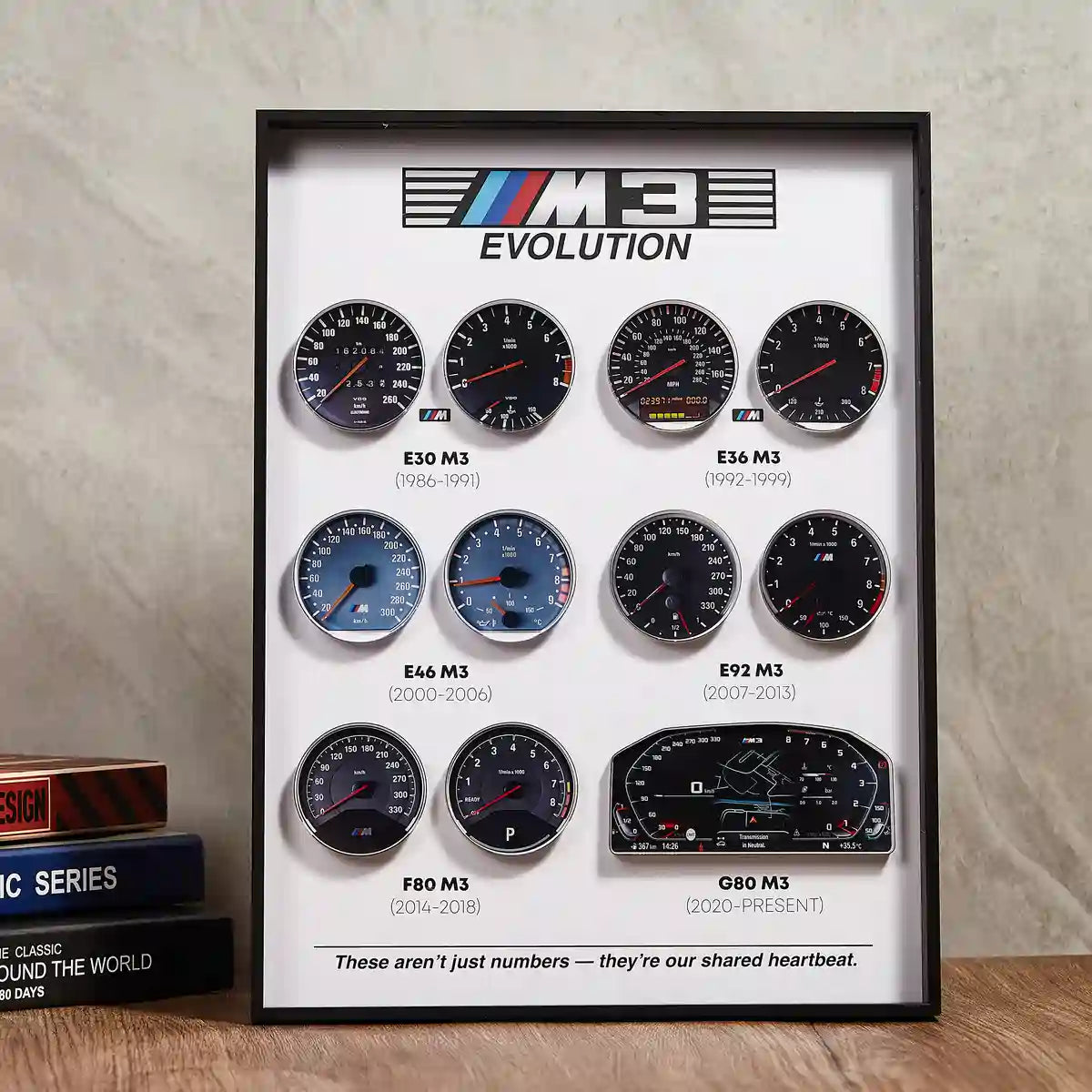 BMW M3 Dashboard Evolution 3D Framed Display - Close-up of 3D Acrylic Dashboards