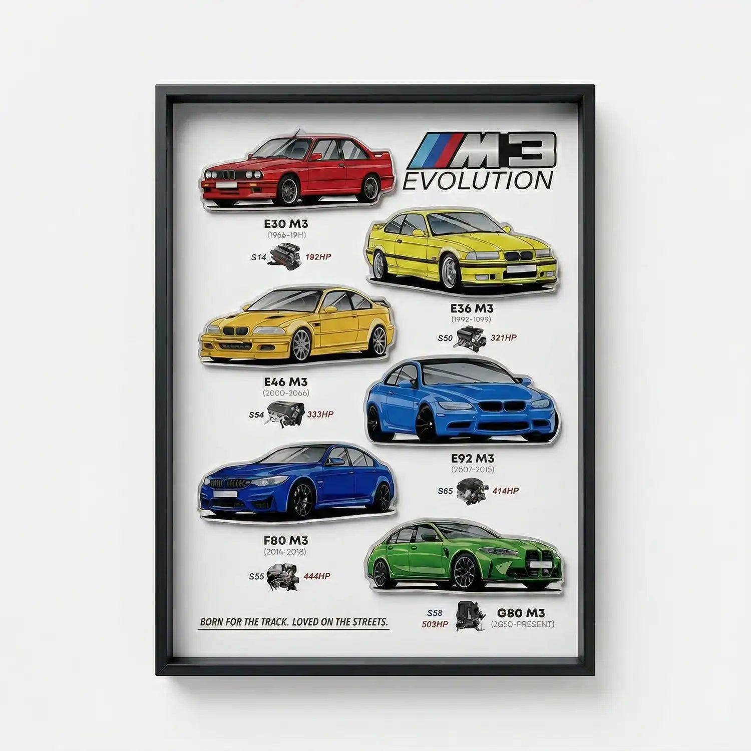 BMW M3 Evolution 3D Framed Wall Art Display - Artovelo