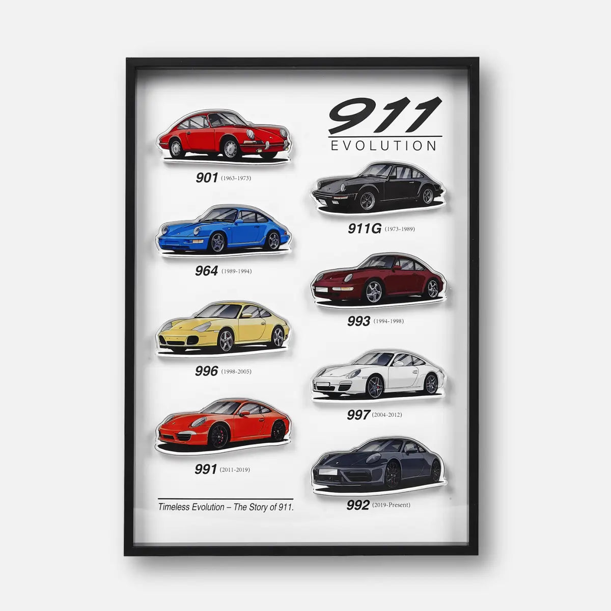 Porsche 911 Evolution 3D Framed Display - Eight Generations of Iconic Sports Car Wall Art