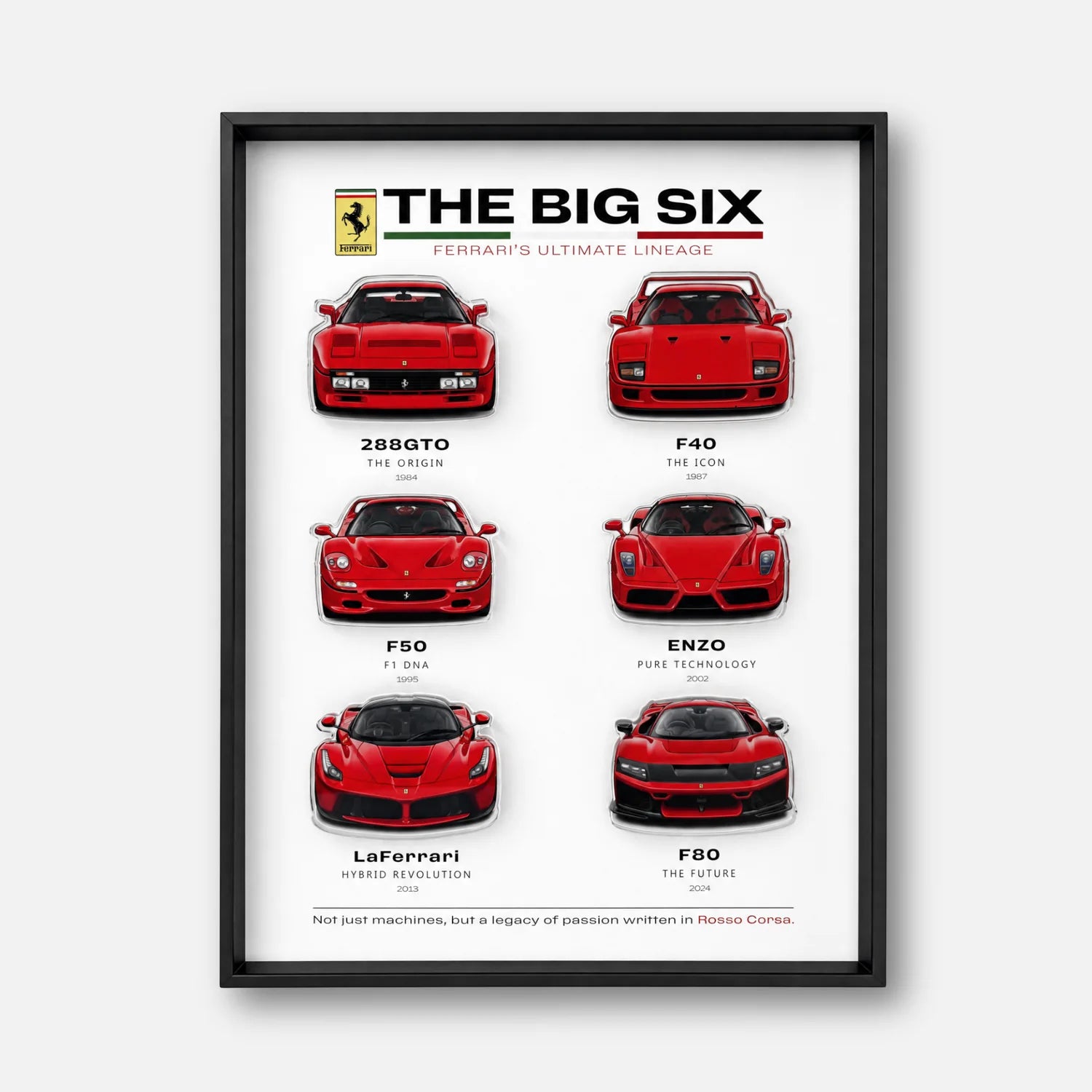 Ferrari The Big Six 3D Framed Display — straight-on front view of all six Ferrari flagships, 288 GTO through F80