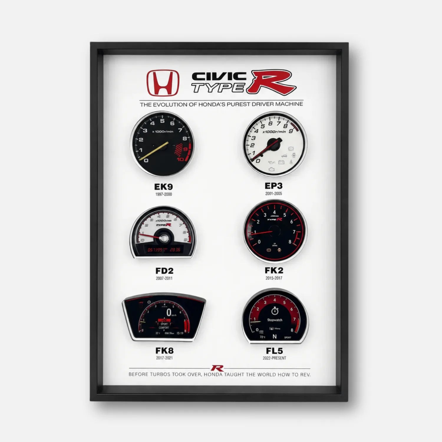 Honda Civic Type R Tachometer Evolution 3D Framed Display — six generations of Type R tachometers in one handcrafted frame