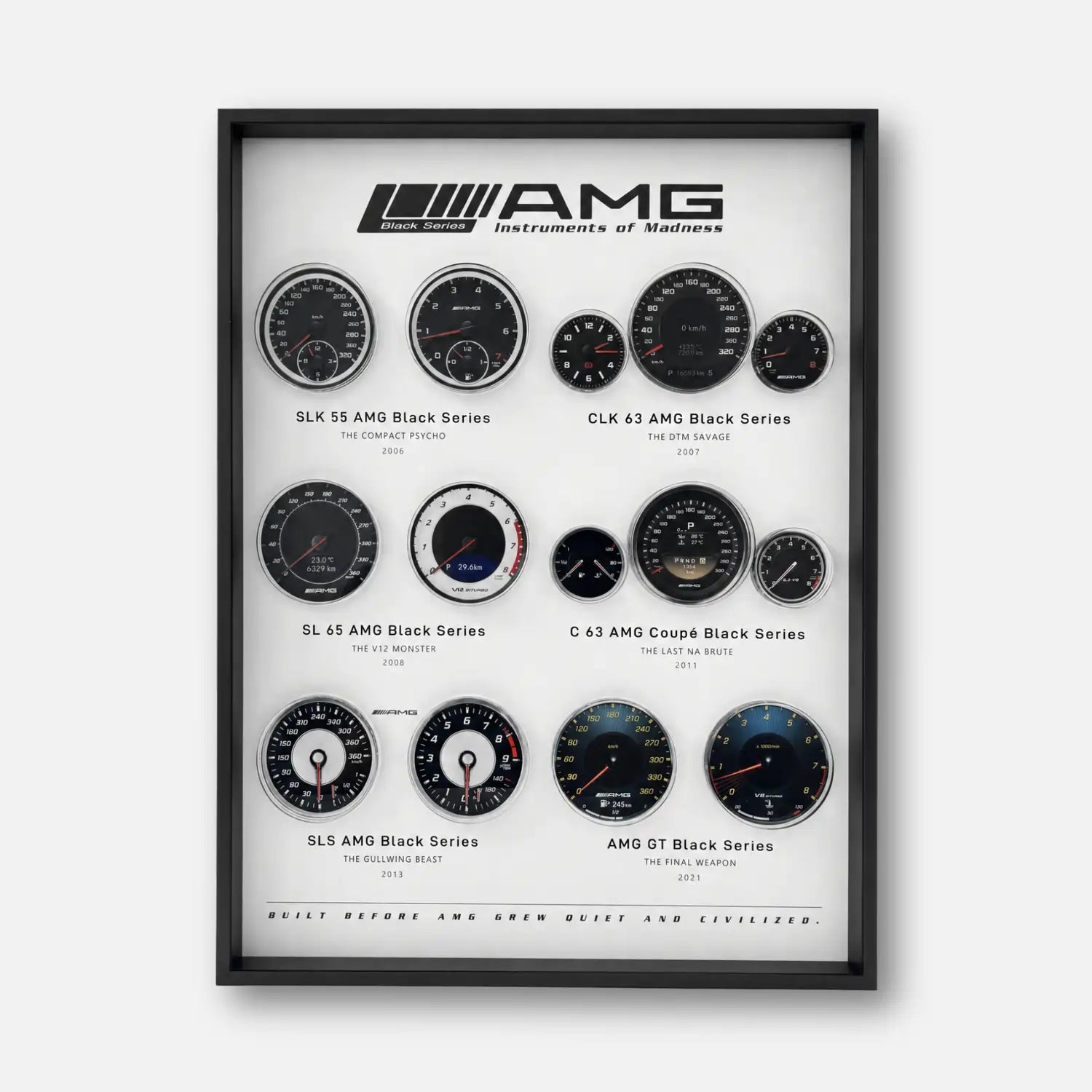 Mercedes-AMG Black Series Instruments 3D Framed Display — straight-on front view of all six Black Series instrument clusters