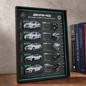 Mercedes-AMG C-Class Evolution 3D Framed Display — close scene view showing the engine cutouts and generation rows