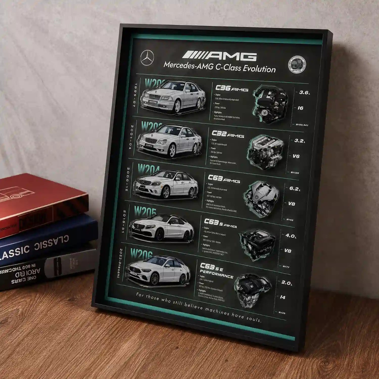 Mercedes-AMG C-Class Evolution 3D Framed Display — on a desk, showing the layered panel and teal accent detailing