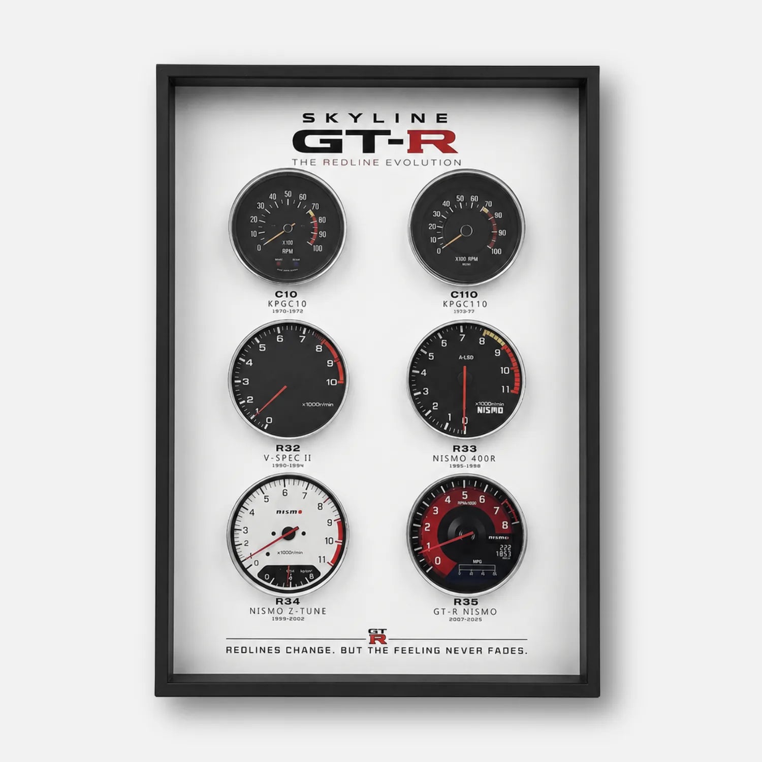 Nissan Skyline GT-R Tachometer Evolution 3D Framed Display — straight-on front view of the complete six-dial display